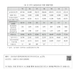 표그림 DB 썸네일 이미지