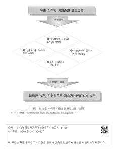 표그림 DB 썸네일 이미지