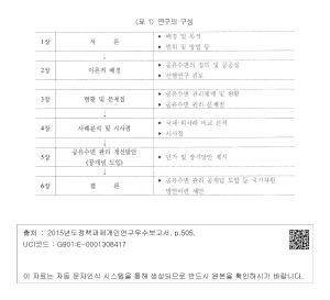 표그림 DB 썸네일 이미지
