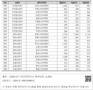 표그림 DB 썸네일 이미지