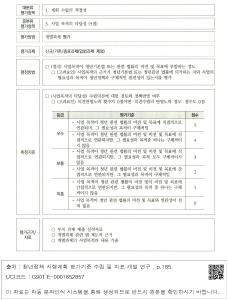 표그림 DB 썸네일 이미지