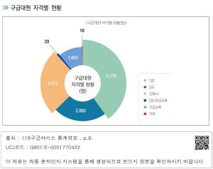 표그림 DB 썸네일 이미지