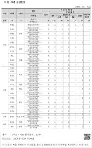 표그림 DB 썸네일 이미지