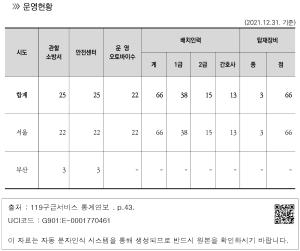 표그림 DB 썸네일 이미지