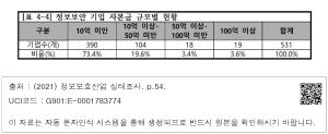 표그림 DB 썸네일 이미지
