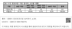 표그림 DB 썸네일 이미지
