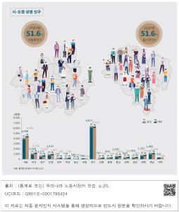 표그림 DB 썸네일 이미지