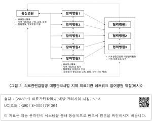 표그림 DB 썸네일 이미지