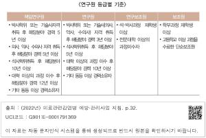표그림 DB 썸네일 이미지