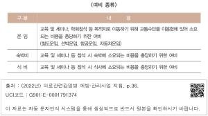표그림 DB 썸네일 이미지