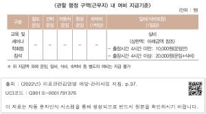 표그림 DB 썸네일 이미지