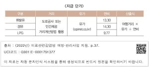 표그림 DB 썸네일 이미지