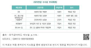 표그림 DB 썸네일 이미지