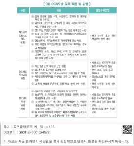 표그림 DB 썸네일 이미지