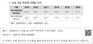 표그림 DB 썸네일 이미지