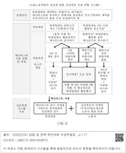표그림 DB 썸네일 이미지