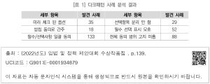 표그림 DB 썸네일 이미지