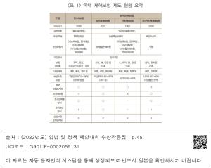 표그림 DB 썸네일 이미지