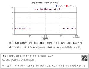 표그림 DB 썸네일 이미지