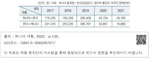 표그림 DB 썸네일 이미지