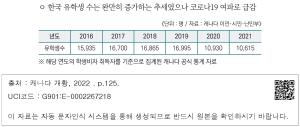 표그림 DB 썸네일 이미지