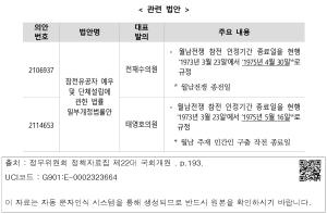 표그림 DB 썸네일 이미지