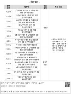 표그림 DB 썸네일 이미지
