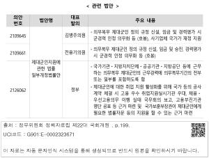 표그림 DB 썸네일 이미지