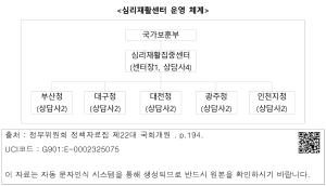 표그림 DB 썸네일 이미지