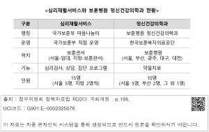표그림 DB 썸네일 이미지