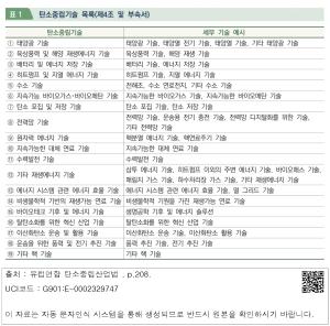 표그림 DB 썸네일 이미지