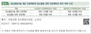 표그림 DB 썸네일 이미지