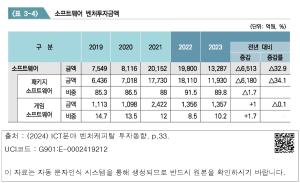 표그림 DB 썸네일 이미지