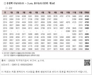 표그림 DB 썸네일 이미지