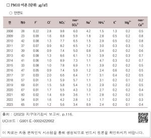 표그림 DB 썸네일 이미지