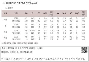 표그림 DB 썸네일 이미지