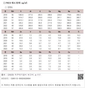 표그림 DB 썸네일 이미지