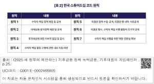 표그림 DB 썸네일 이미지