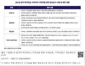 표그림 DB 썸네일 이미지