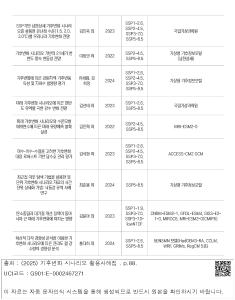 표그림 DB 썸네일 이미지