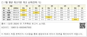 표그림 DB 썸네일 이미지