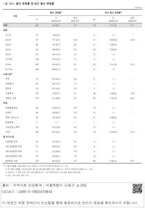 표그림 DB 썸네일 이미지
