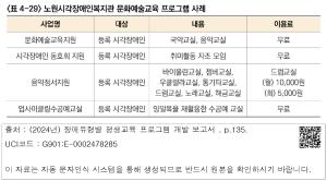 표그림 DB 썸네일 이미지