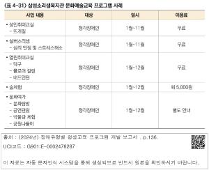 표그림 DB 썸네일 이미지