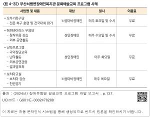 표그림 DB 썸네일 이미지