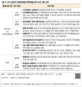 표그림 DB 썸네일 이미지