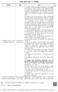 표그림 DB 썸네일 이미지