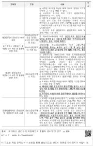표그림 DB 썸네일 이미지