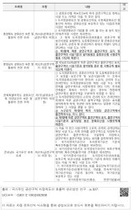 표그림 DB 썸네일 이미지