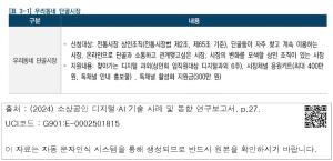 표그림 DB 썸네일 이미지